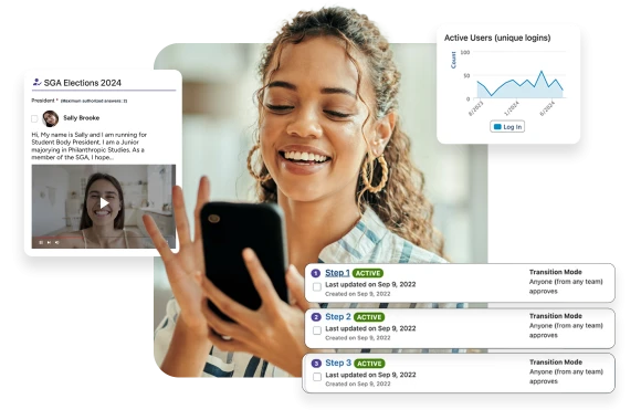 Boost efficiency with one centralized platform